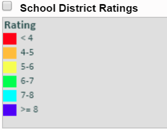 school district ratings